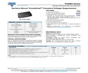 P4SMA33CA-M3/61.pdf