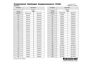 SA130A.pdf