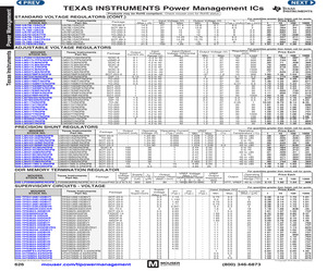 LM317LM/NOPB.pdf