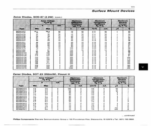 BZX84C4V3TRL13.pdf