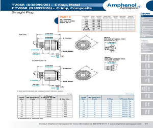 D38999/26WC8PN.pdf