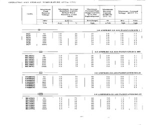 1N4004G.pdf