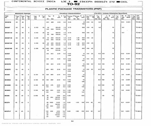 BC328-25.pdf