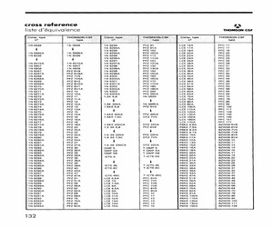 1.5KE400A.pdf