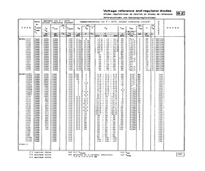 BZX84-C47.pdf