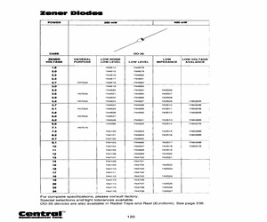 1N4693TRLEADFREE.pdf