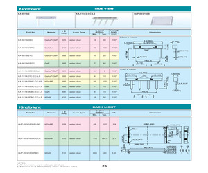 KA-1114/2MBC-CC-L5.pdf