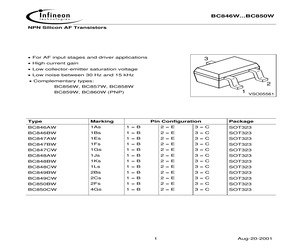 BC847AW.pdf