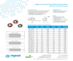 HCTI-1000-2.4.pdf