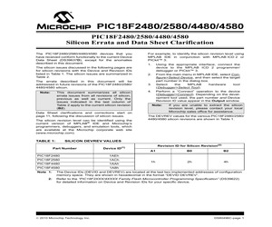 PIC18LF4580T-I/PT.pdf