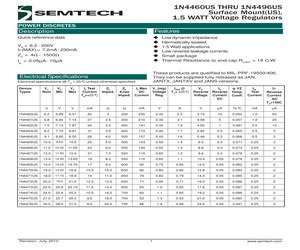 JANTX1N4477US.pdf