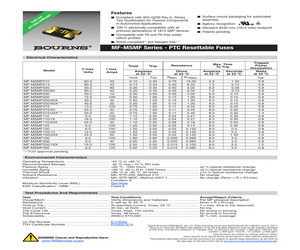 PN-DESIGNKIT-29.pdf