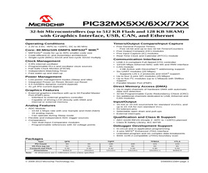 PIC32MX575F512H-80I/PT.pdf