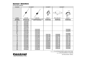 1N5335BLEADFREE.pdf