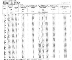 1.5KE10A.pdf