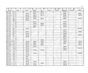 2SB1409L/S.pdf