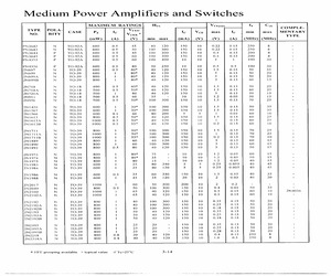 2N2218A.pdf