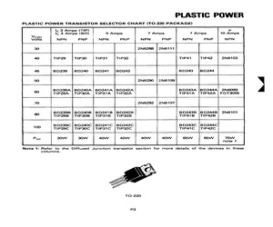 TIP31C.pdf