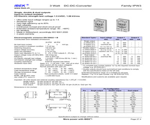 24IPW3-15-15-T.pdf