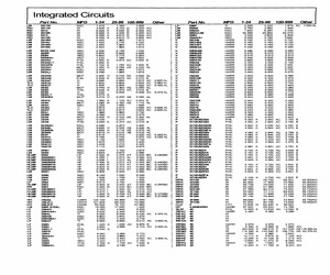 LM393N/A+.pdf