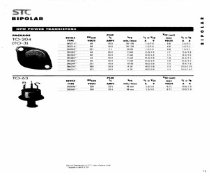 JANTXV2N3715.pdf