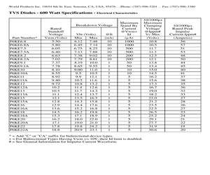 P6KE180CTR.pdf