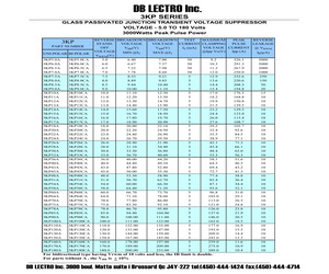 3KP48CA.pdf