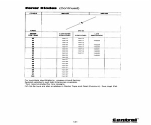 1N4712BK.pdf