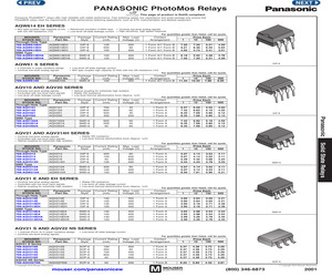 AQV101.pdf