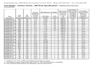 P4SMAJ5.0CTR.pdf