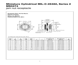 MS3474L16-8SY.pdf