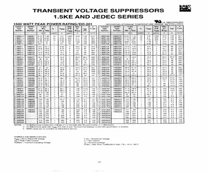 1.5KE22A-A.pdf