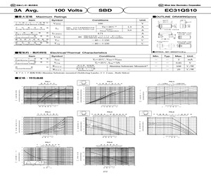 EC31QS10.pdf