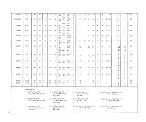 2N3962.pdf