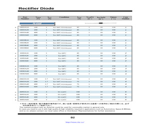 EC31QS10.pdf