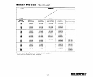 1N4756ABK.pdf