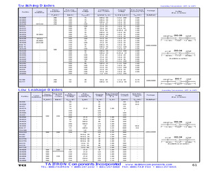 1N916B.pdf