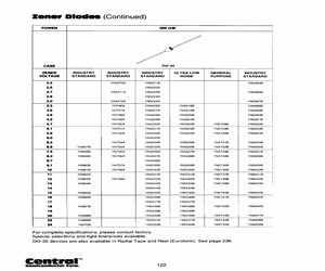 1N5224BTR.pdf