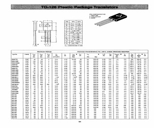 2SB772.pdf