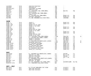 BUX85F.pdf