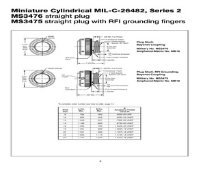 MS3475W12-3SY.pdf