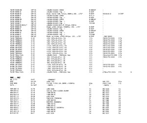 NJM4558S.pdf