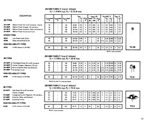 2N1488.pdf