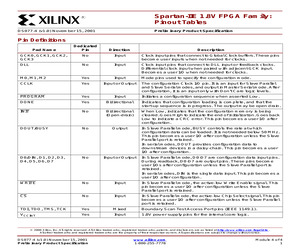 SPARTAN-IIE: PINOUT TABLES.pdf