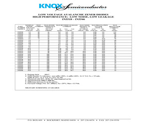 1N5528B.pdf