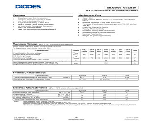 GBJ25005.pdf