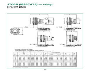 MS27473T8B98SA.pdf