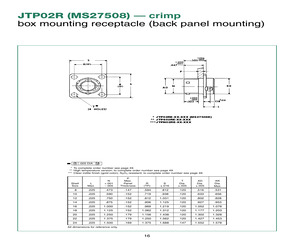 MS27508E12B98PA.pdf