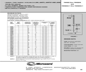 JANTXV1N4568A-1.pdf