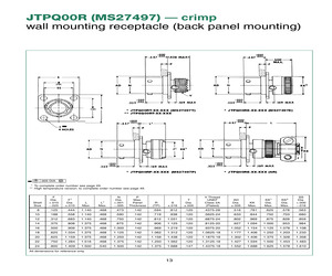 MS27497P14C15SD.pdf